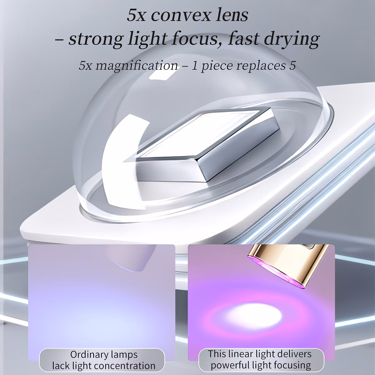  Nail Art Lamp
