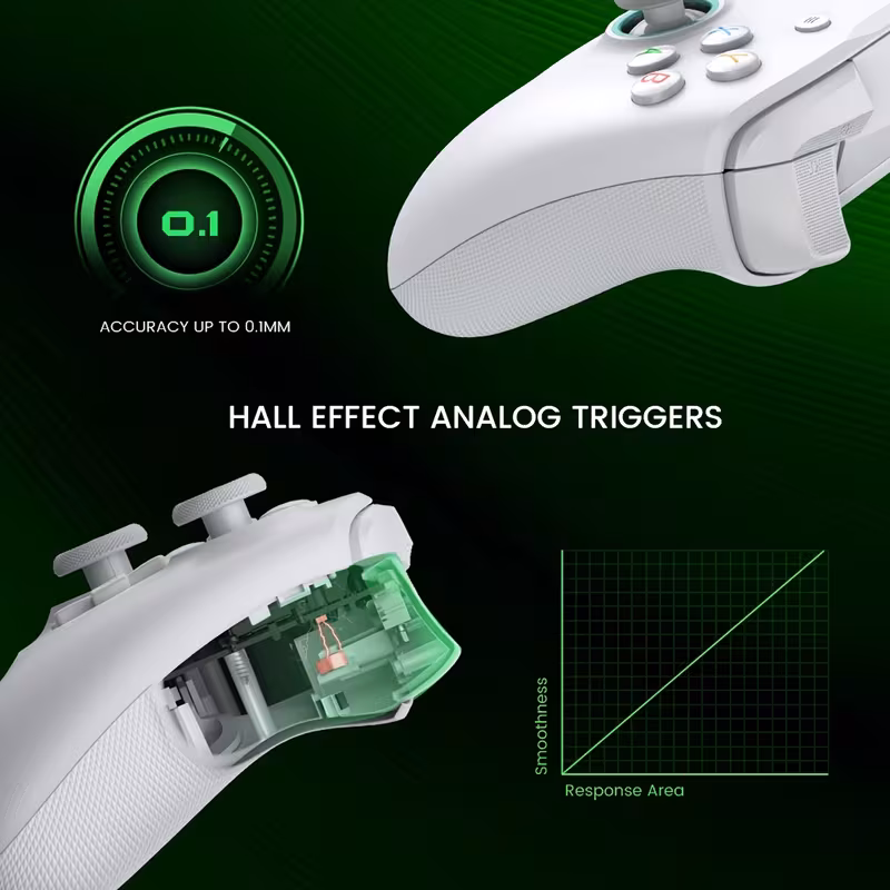 Wired Controller for Xbox