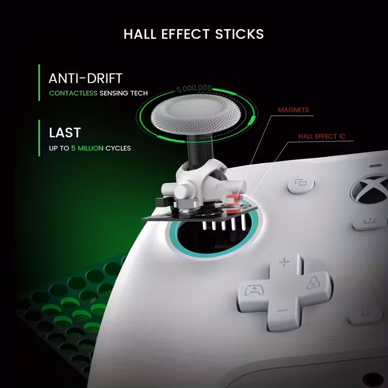 Wired Controller for Xbox
