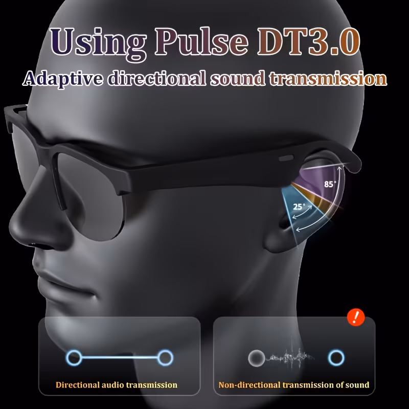 Smart Glasses with Wireless HIFI Headphones